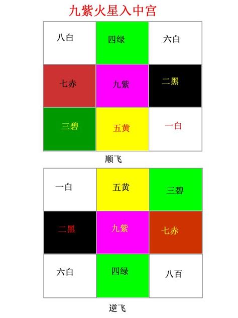 九運 顏色|2024年進入九運時代，這是一個很特殊很關鍵的時代